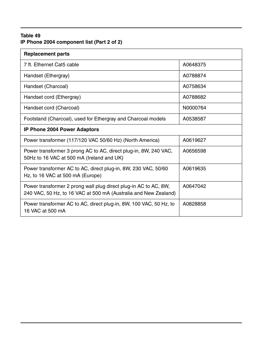 Nortel Networks 1000E User Manual | Page 398 / 468