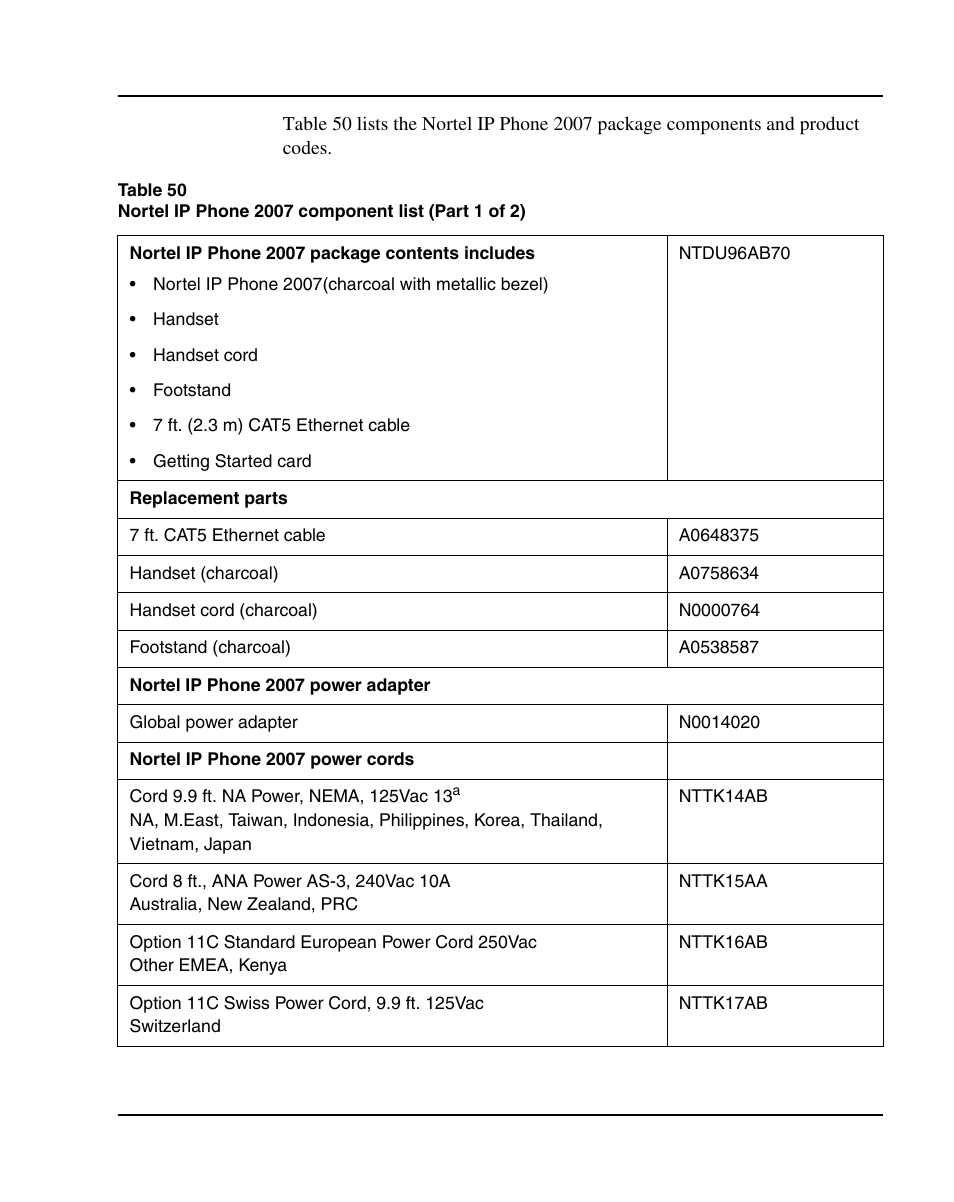 Nortel Networks 1000E User Manual | Page 399 / 468