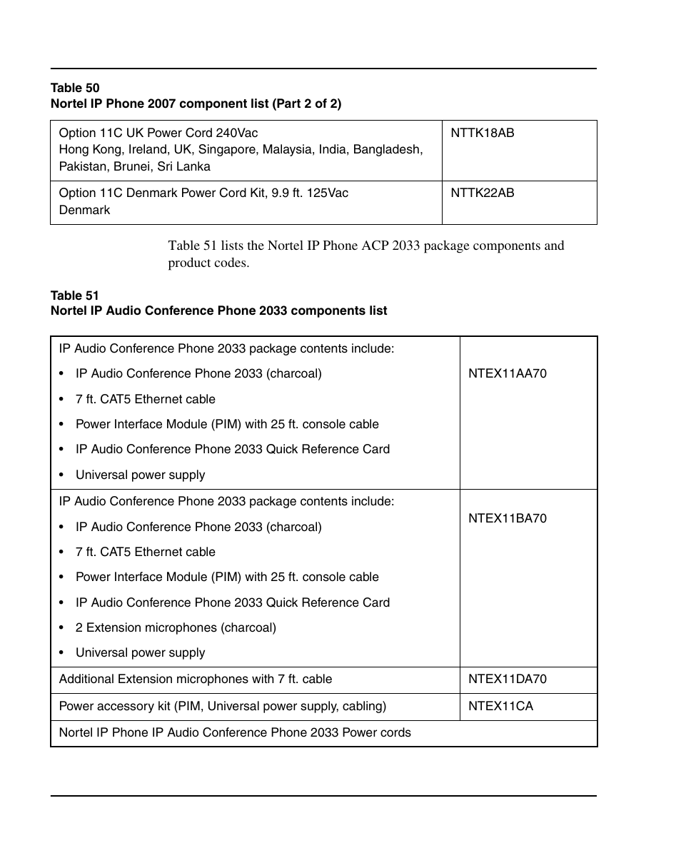 Nortel Networks 1000E User Manual | Page 400 / 468