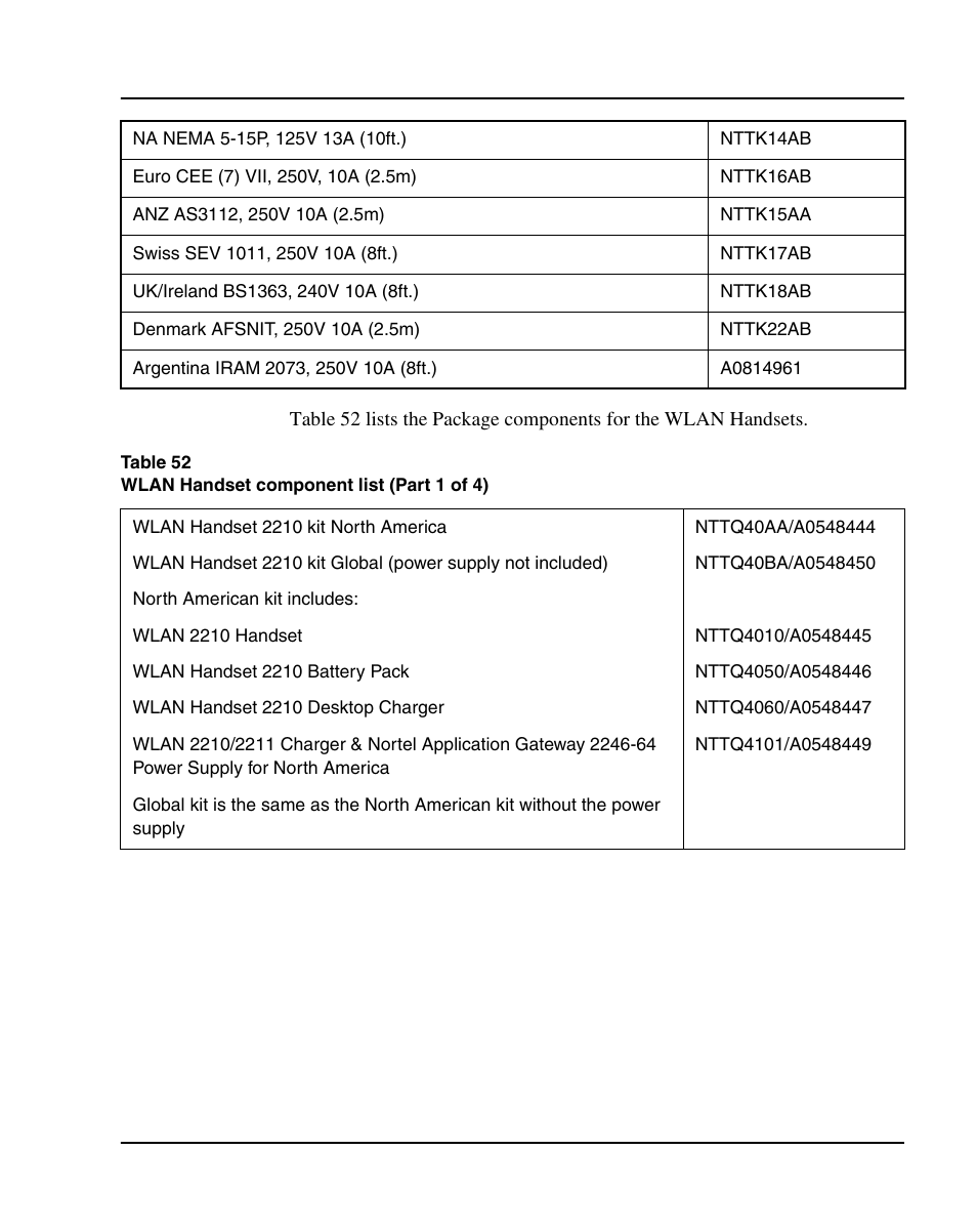 Nortel Networks 1000E User Manual | Page 401 / 468
