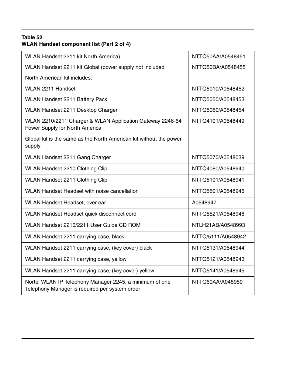 Nortel Networks 1000E User Manual | Page 402 / 468