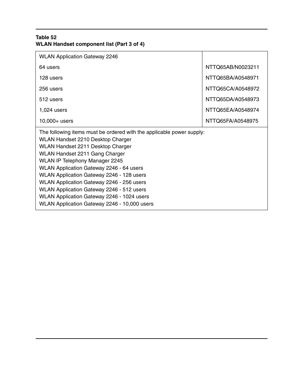 Nortel Networks 1000E User Manual | Page 403 / 468