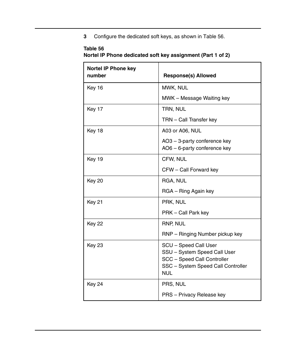 Nortel Networks 1000E User Manual | Page 413 / 468