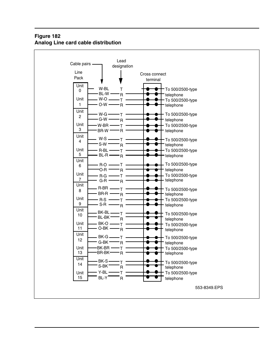Nortel Networks 1000E User Manual | Page 445 / 468