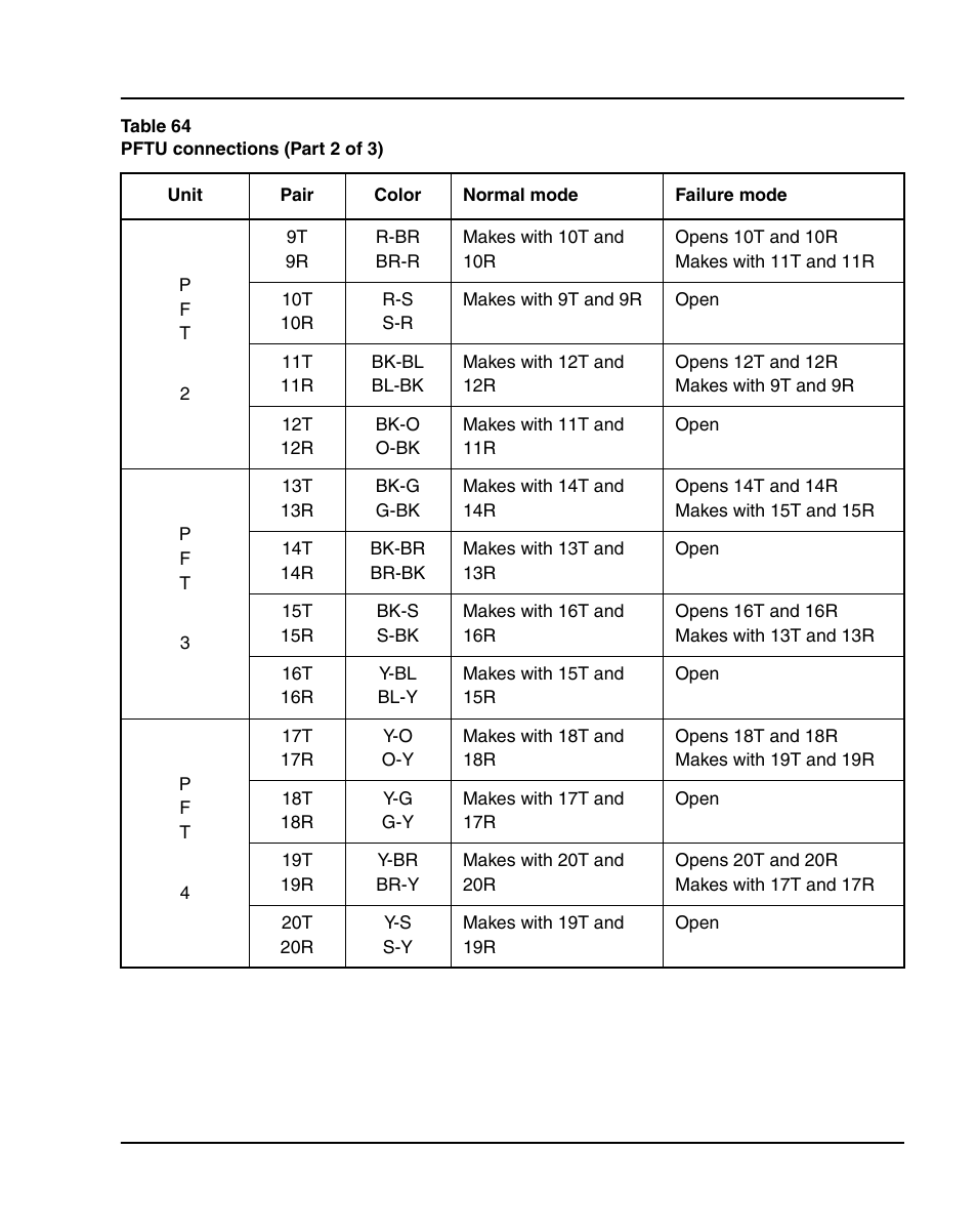 Nortel Networks 1000E User Manual | Page 455 / 468
