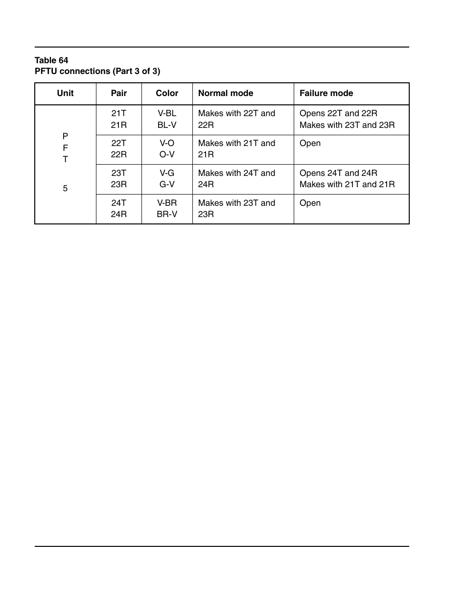 Nortel Networks 1000E User Manual | Page 456 / 468