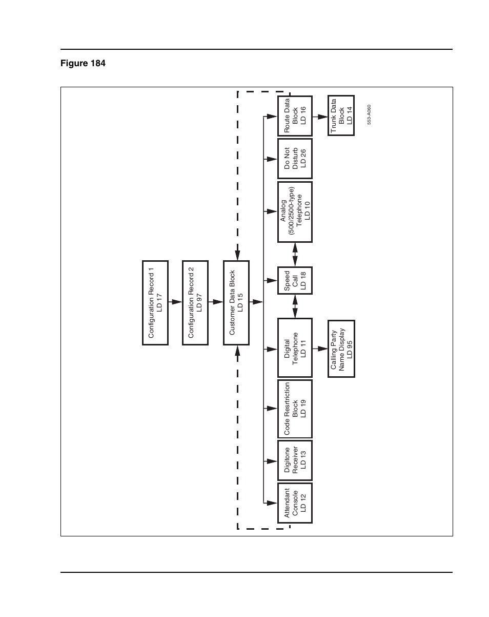 Figure 184 on | Nortel Networks 1000E User Manual | Page 459 / 468