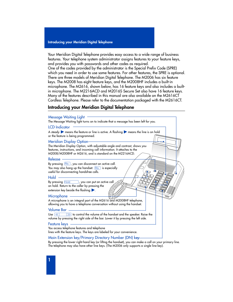 Introducing your meridian digital telephone | Nortel Networks M2216ACD User Manual | Page 2 / 24