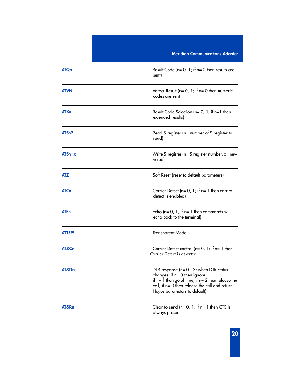 Nortel Networks M2216ACD User Manual | Page 21 / 24