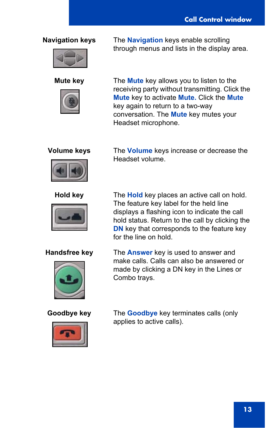 Nortel Networks 2050 User Manual | Page 13 / 46