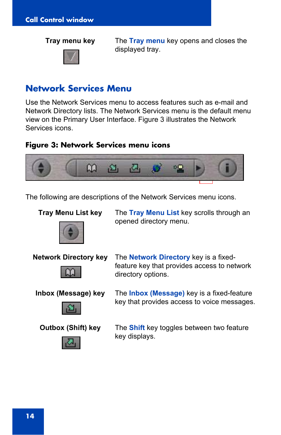 Network services menu | Nortel Networks 2050 User Manual | Page 14 / 46