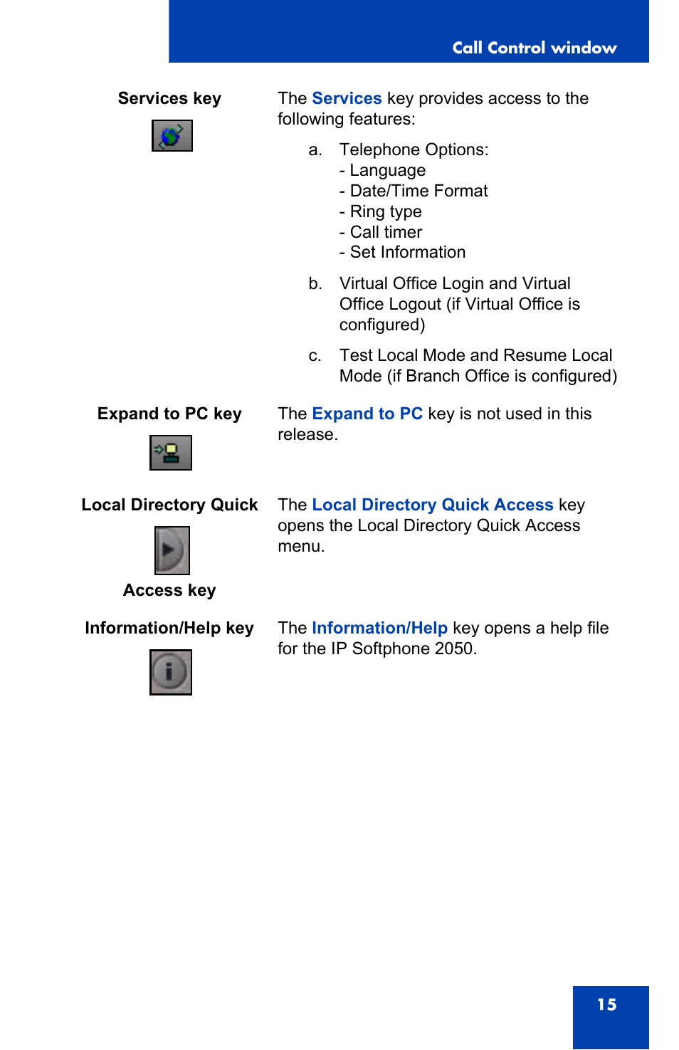 Nortel Networks 2050 User Manual | Page 15 / 46