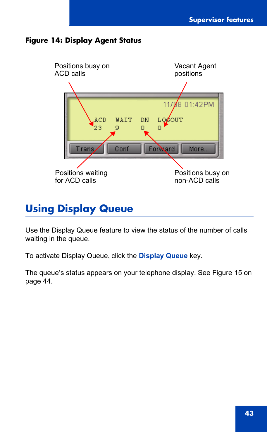 Using display queue | Nortel Networks 2050 User Manual | Page 43 / 46