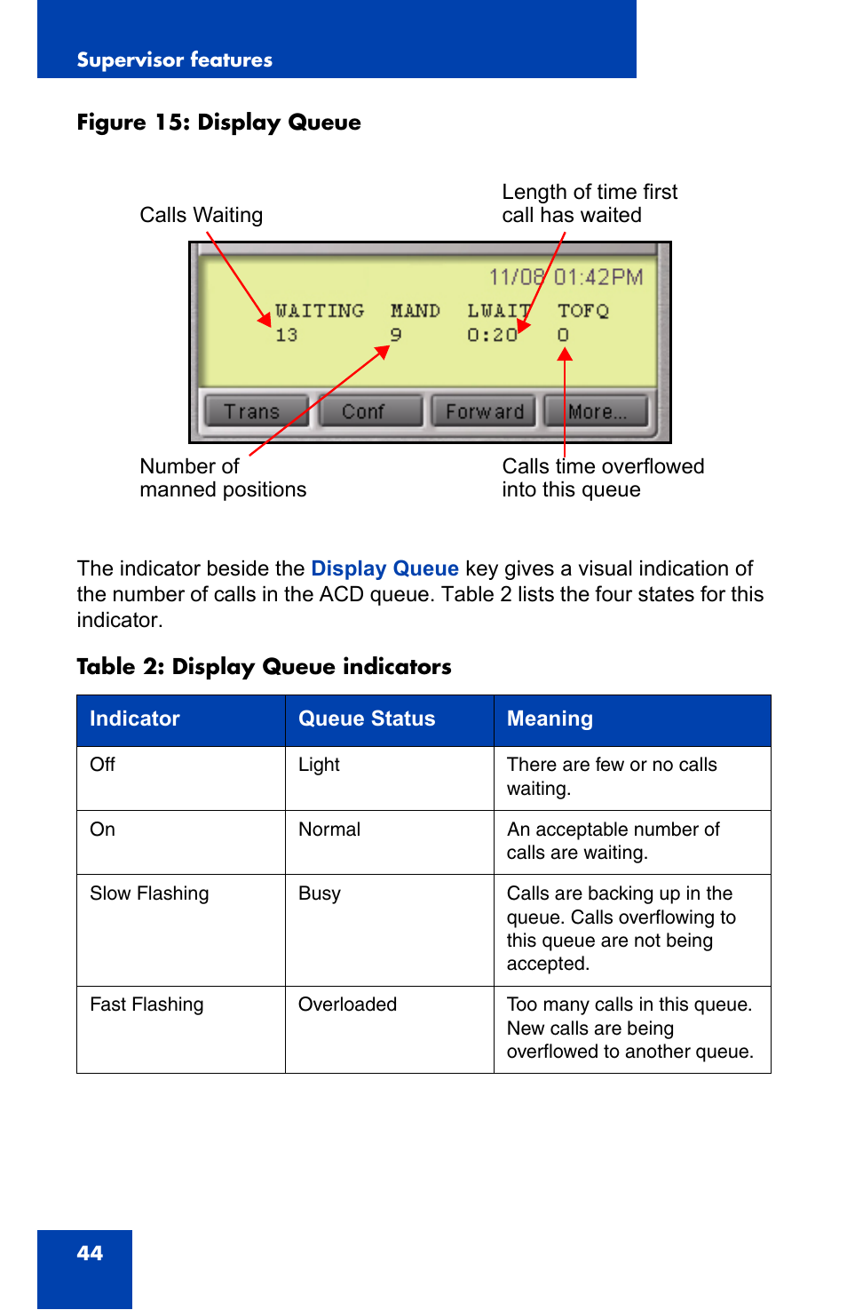 Nortel Networks 2050 User Manual | Page 44 / 46