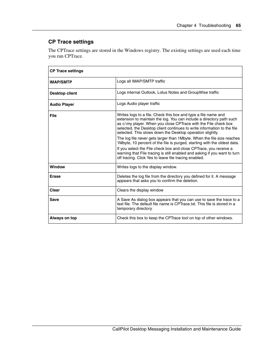 Cp trace settings | Nortel Networks CallPilot 100 User Manual | Page 65 / 68