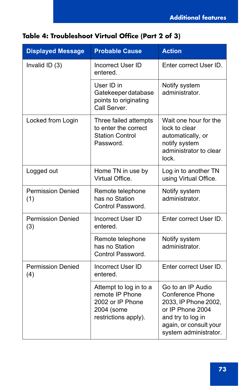 Nortel Networks NN-10300-014 User Manual | Page 73 / 90