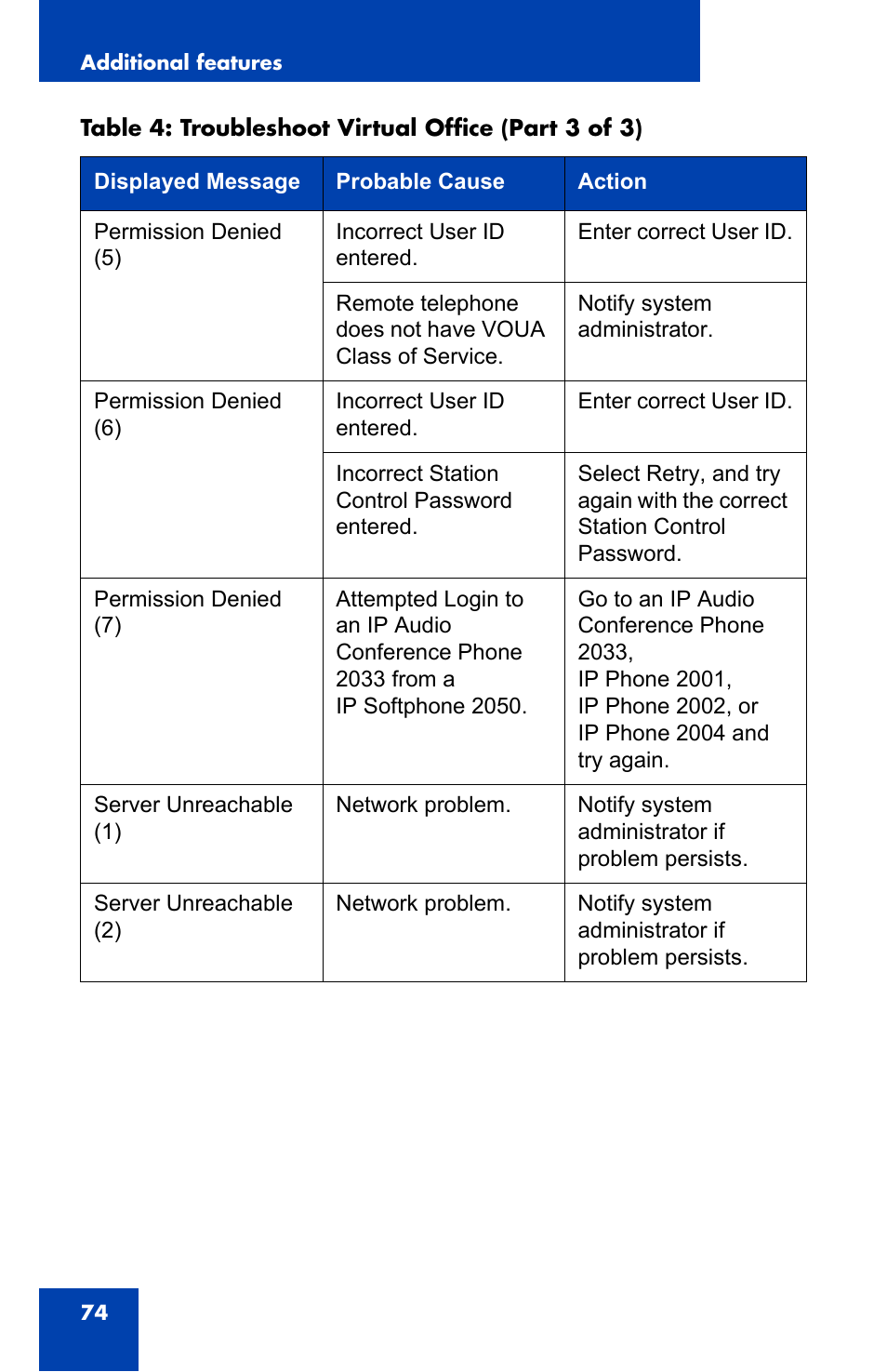 Nortel Networks NN-10300-014 User Manual | Page 74 / 90