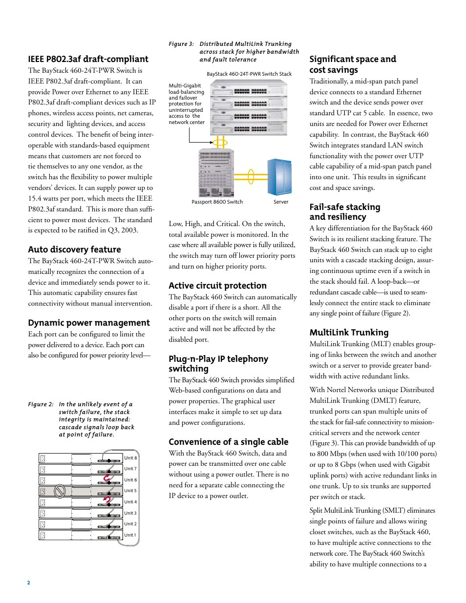 Ieee p802.3af draft-compliant, Auto discovery feature, Dynamic power management | Active circuit protection, Plug-n-play ip telephony switching, Convenience of a single cable, Significant space and cost savings, Fail-safe stacking and resiliency, Multilink trunking | Nortel Networks 460-24T-PWR User Manual | Page 2 / 11