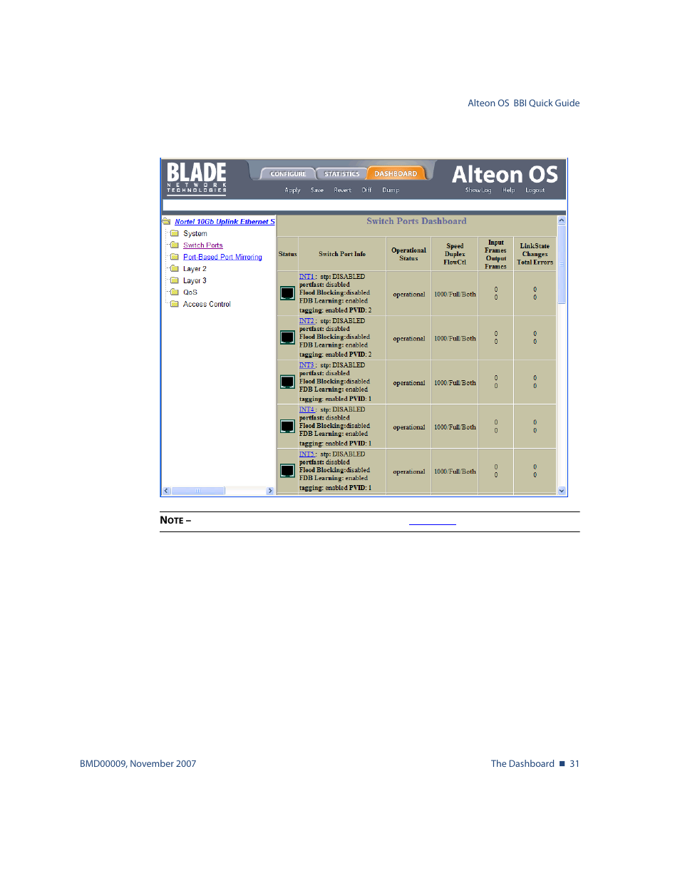 Nortel Networks ALTEON OS BMD00009 User Manual | Page 31 / 32