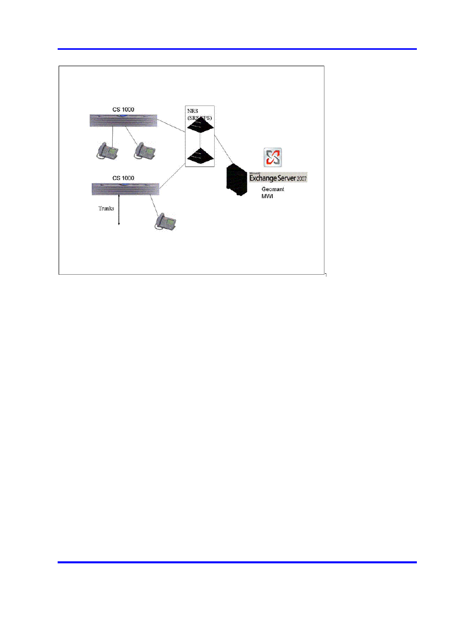 Network | Nortel Networks NN43001-122 User Manual | Page 11 / 56