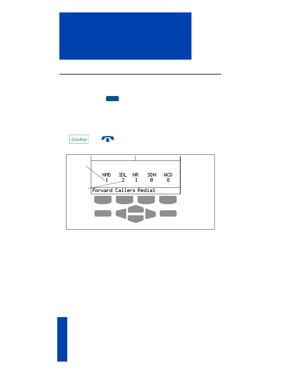 Display agent status, Display agent status 48 | Nortel Networks SL-100 User Manual | Page 48 / 110
