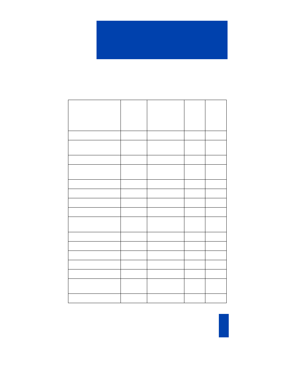 Feature key chart, Feature key chart 99 | Nortel Networks SL-100 User Manual | Page 99 / 110