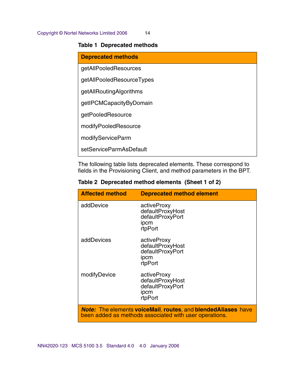 Nortel Networks NN42020-123 User Manual | Page 14 / 58