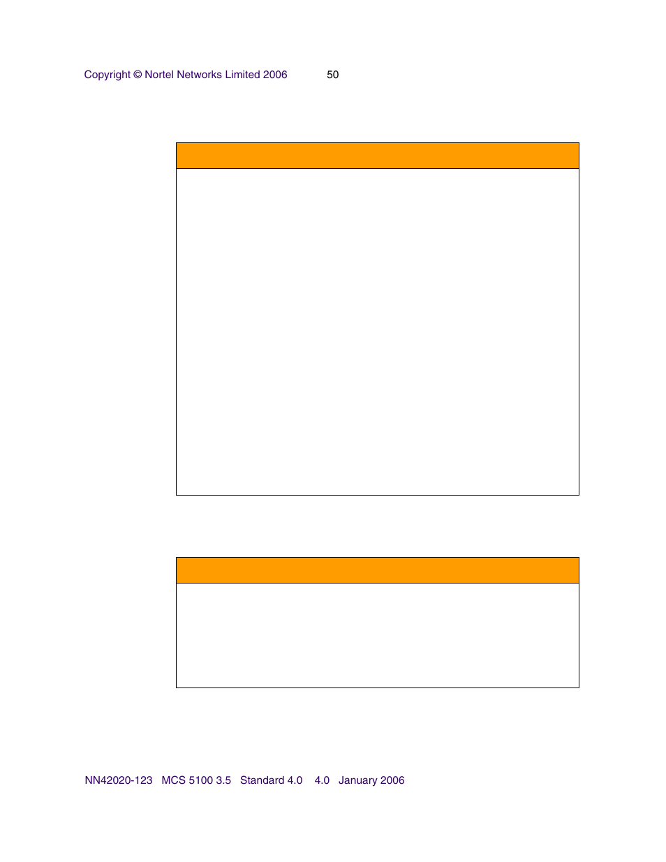 Userdatamgrimpl error messages (032000), Voicemailmgrimpl error messages (034000) | Nortel Networks NN42020-123 User Manual | Page 50 / 58