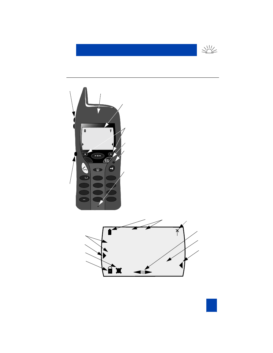 Your cordless handset, Your handset, Display icons | Nortel Networks C4010 User Manual | Page 13 / 51