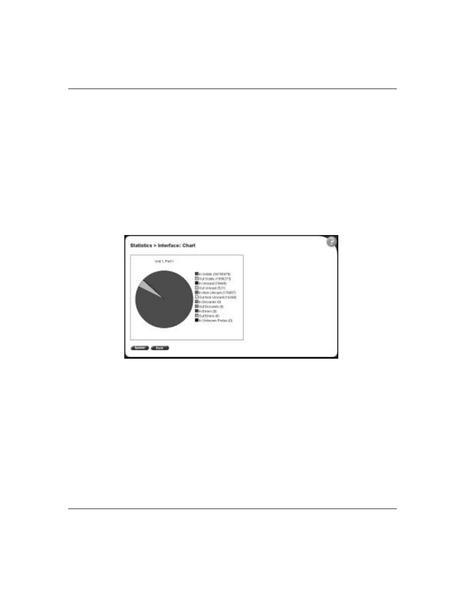 Viewing interface statistics in a pie chart format, Figure 43, Interface: chart in a pie chart format | Nortel Networks 380-24F User Manual | Page 107 / 158