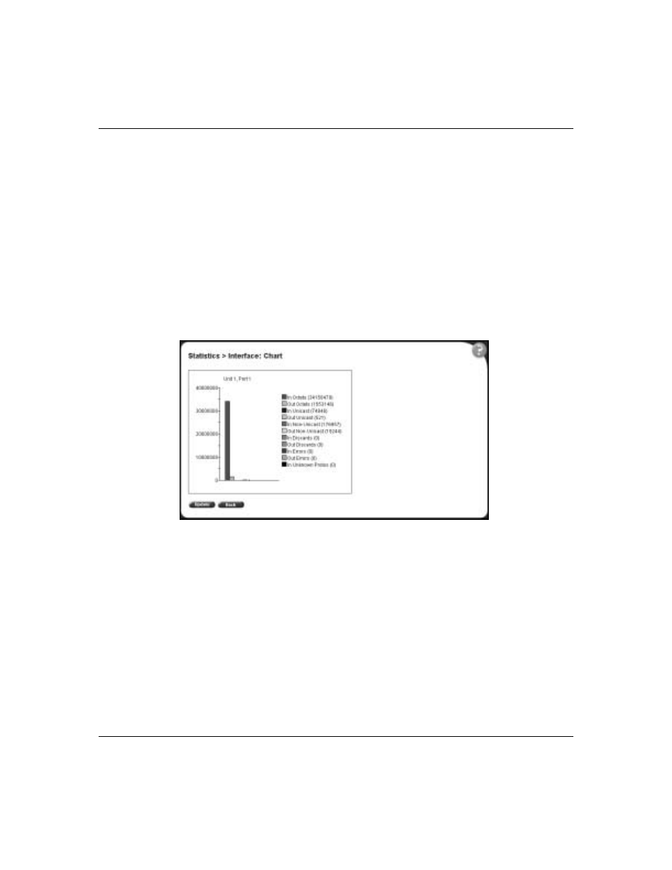 Viewing interface statistics in a bar graph format, Figure 44, Interface: chart in a bar graph format | Nortel Networks 380-24F User Manual | Page 108 / 158