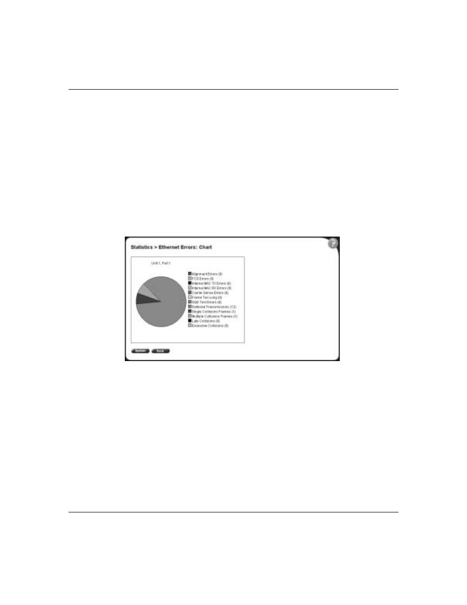 Figure 46, Ethernet error: chart in a pie chart format | Nortel Networks 380-24F User Manual | Page 111 / 158