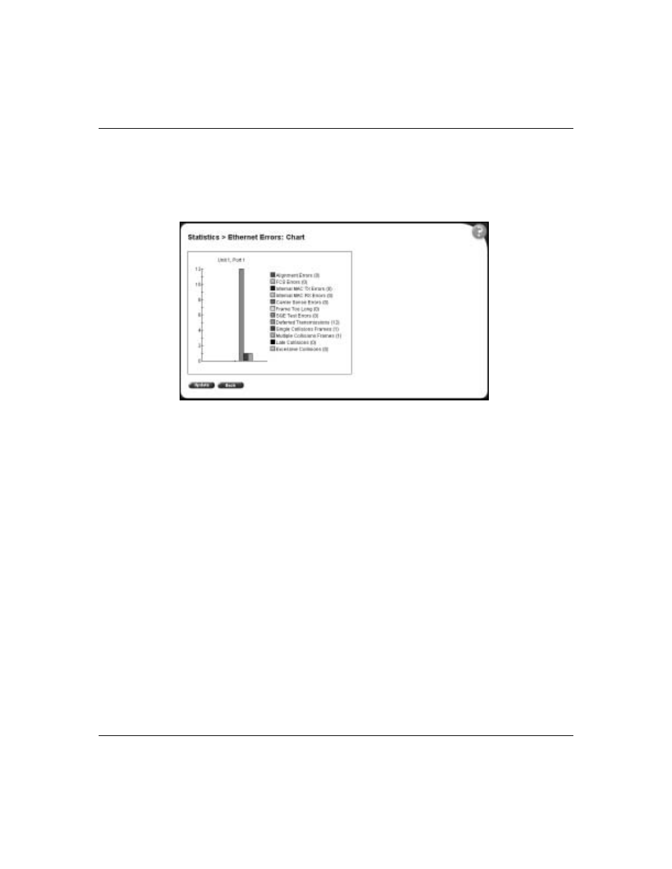 Viewing transparent bridging statistics, Figure 47, Ethernet error: chart in a bar graph format | Nortel Networks 380-24F User Manual | Page 112 / 158