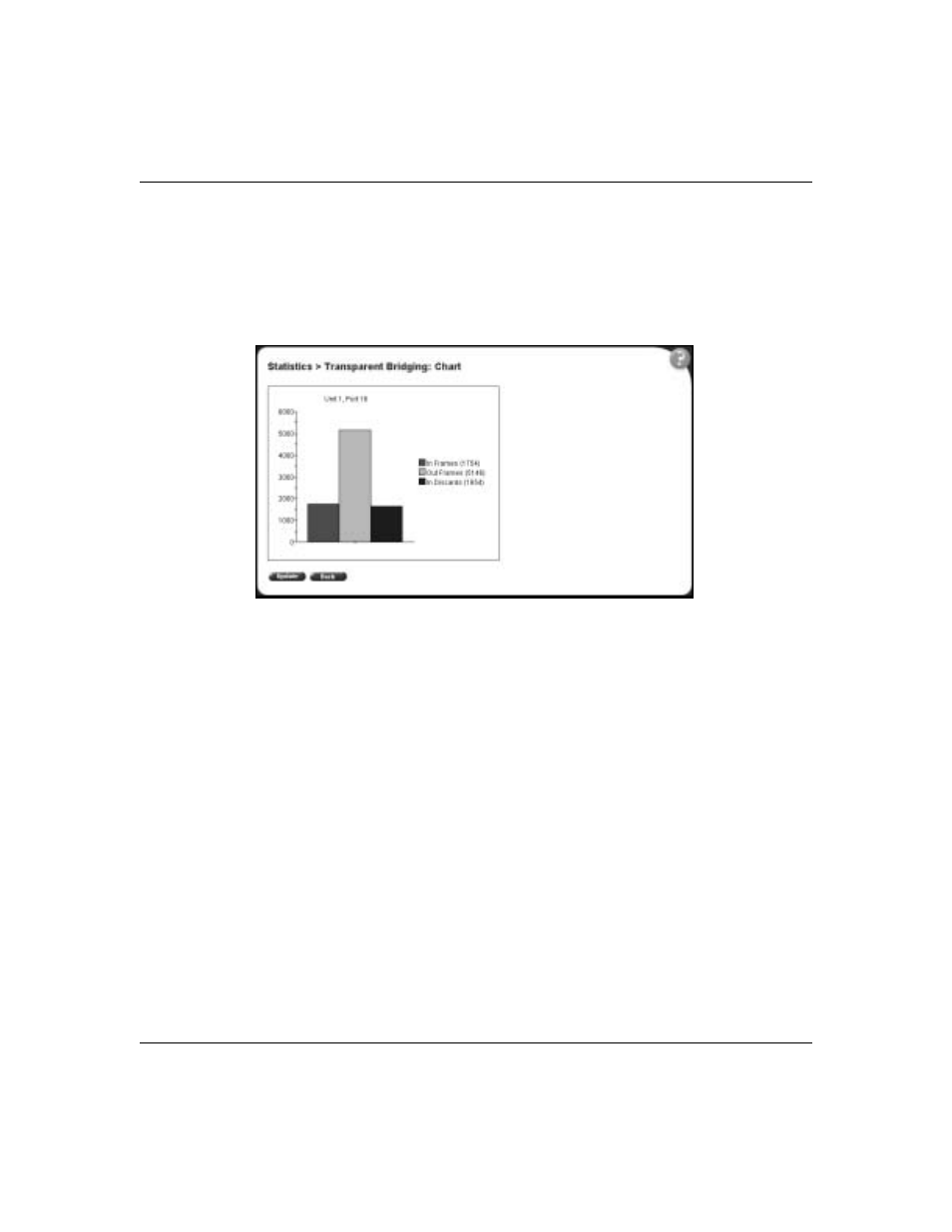 Figure 50, Transparent bridging: chart in a bar graph format | Nortel Networks 380-24F User Manual | Page 115 / 158