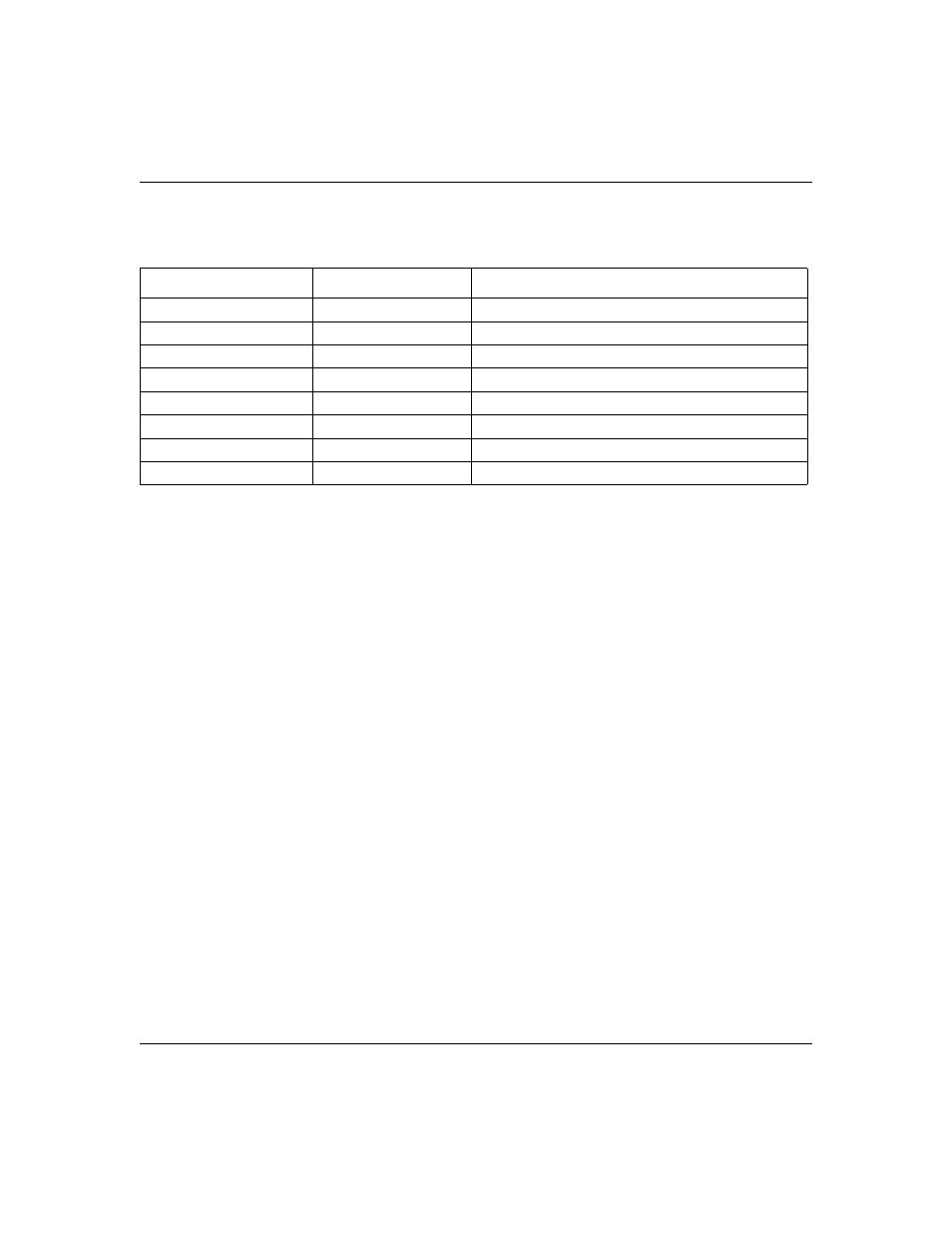 Port-based vlans, Table 48, Traffic class priority items | Nortel Networks 380-24F User Manual | Page 131 / 158