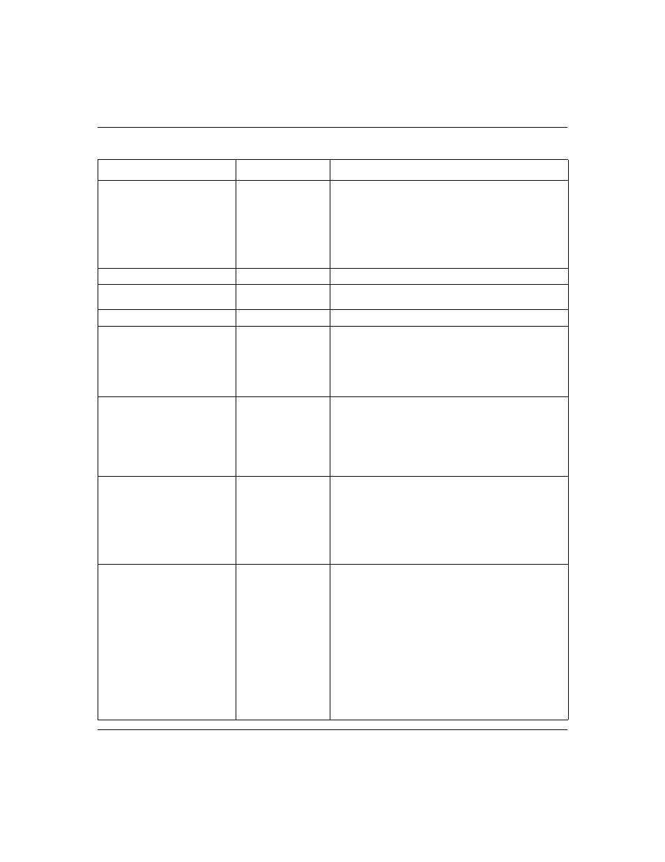 Table 55 | Nortel Networks 380-24F User Manual | Page 143 / 158