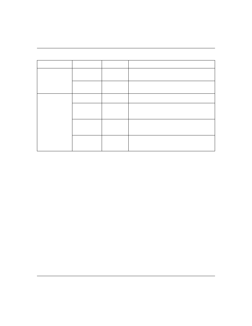 Table 57 | Nortel Networks 380-24F User Manual | Page 148 / 158