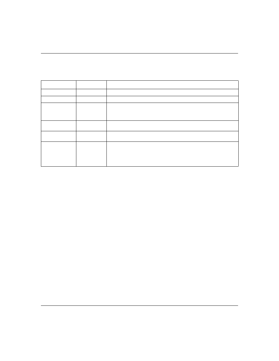 Table 11 | Nortel Networks 380-24F User Manual | Page 45 / 158