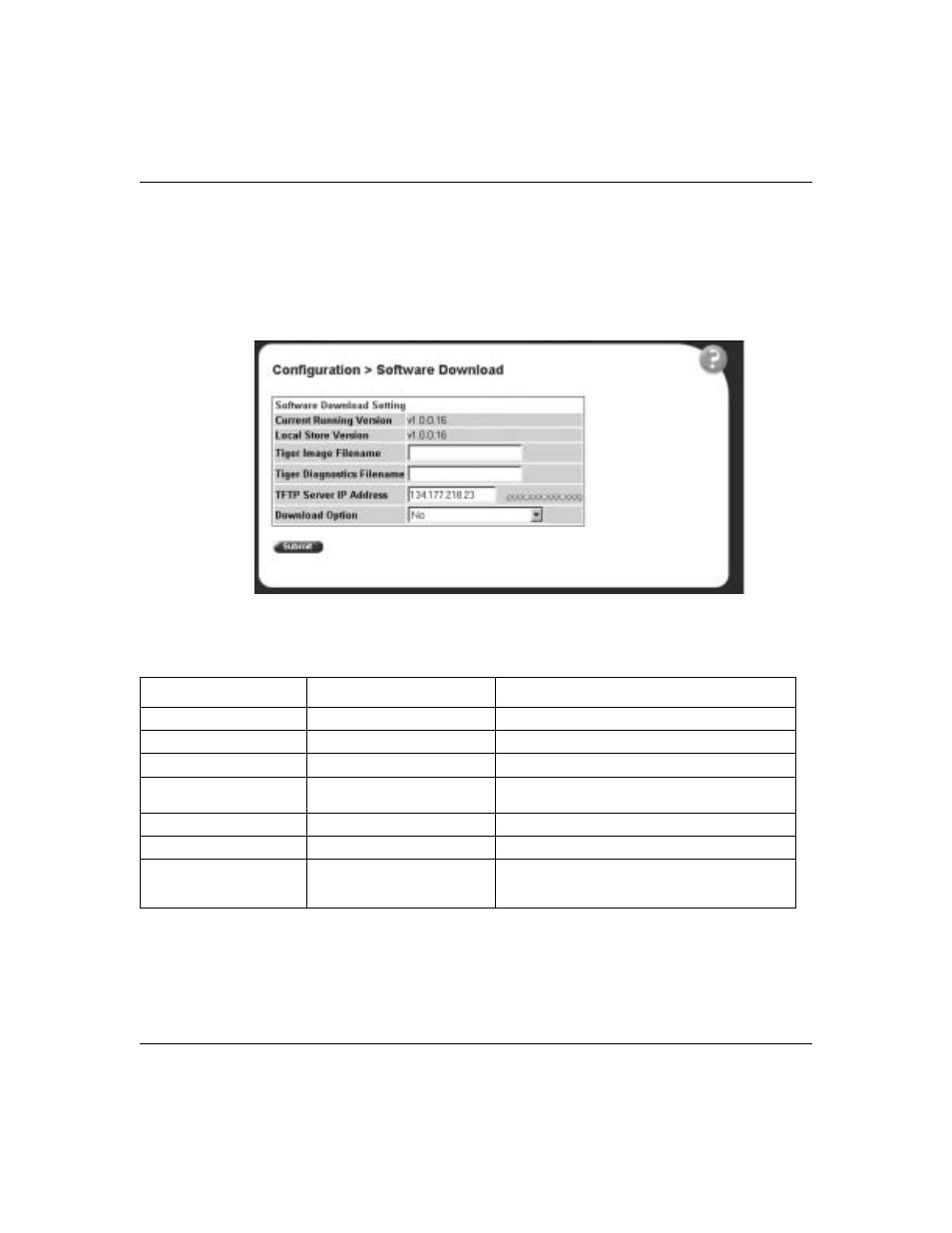 Figure 28, Table 28 | Nortel Networks 380-24F User Manual | Page 78 / 158