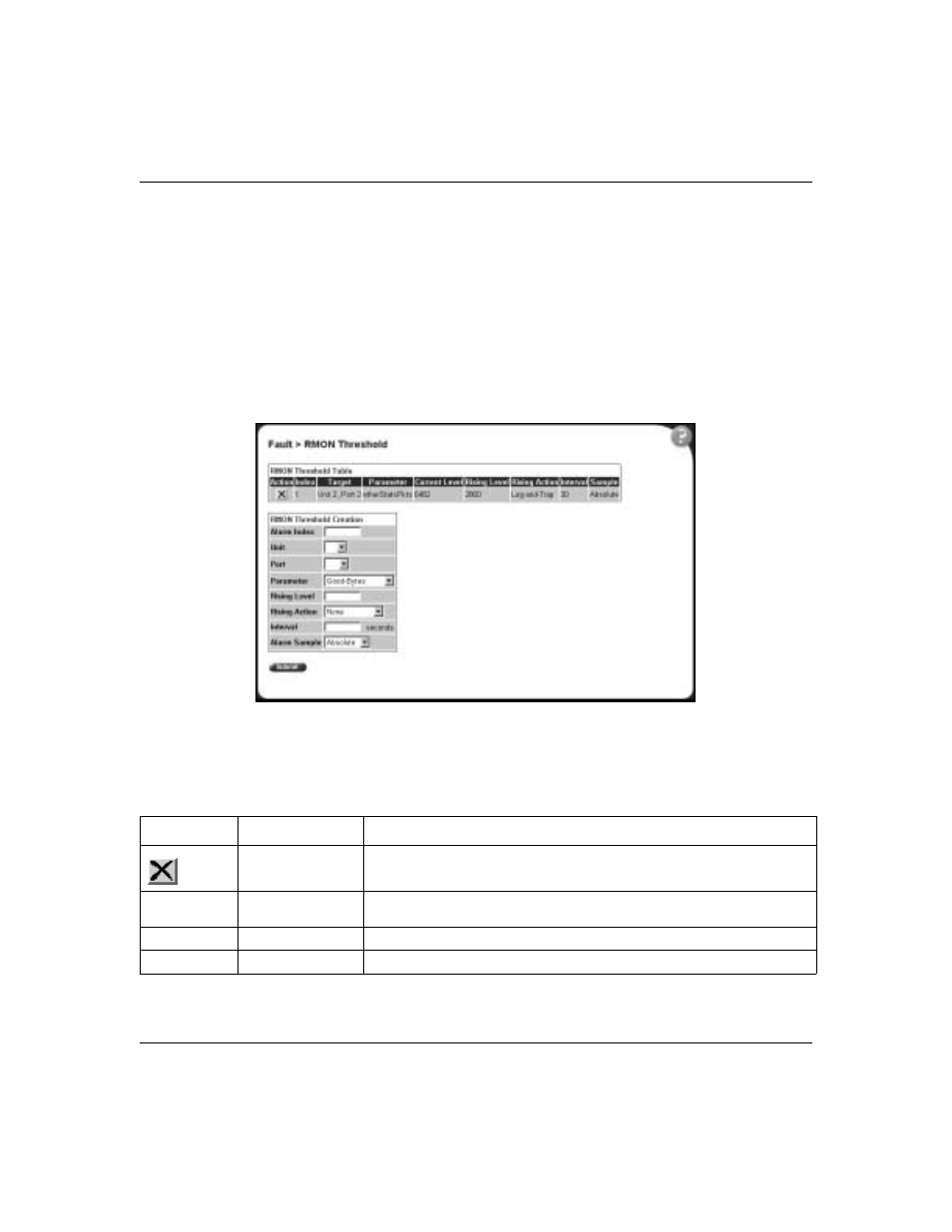 Creating an rmon fault threshold, Figure 31, Table 33 | Nortel Networks 380-24F User Manual | Page 86 / 158