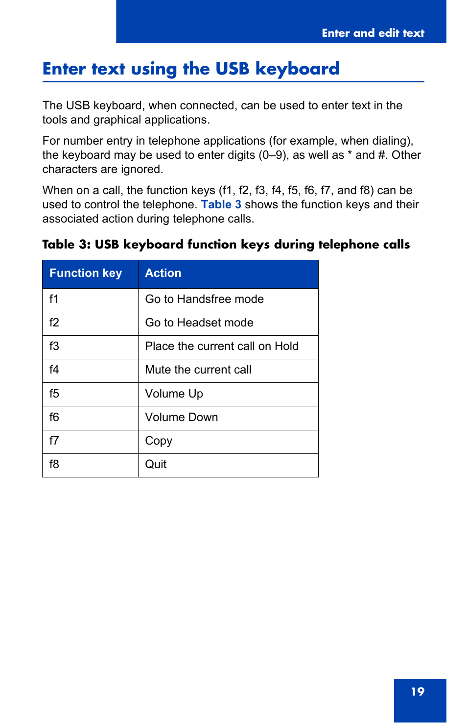 Enter text using the usb keyboard | Nortel Networks 1000 User Manual | Page 19 / 54