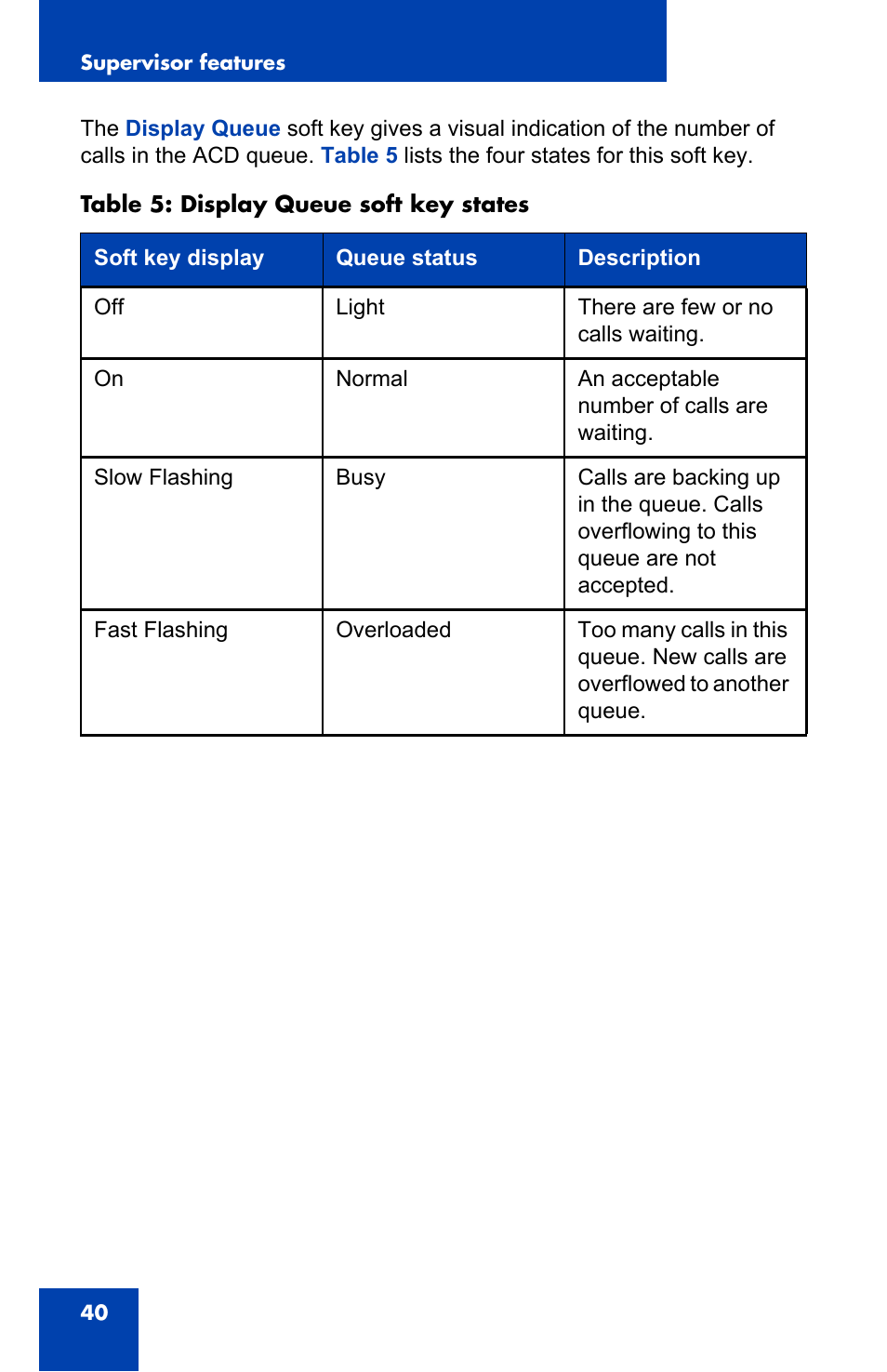 Nortel Networks 1000 User Manual | Page 40 / 54