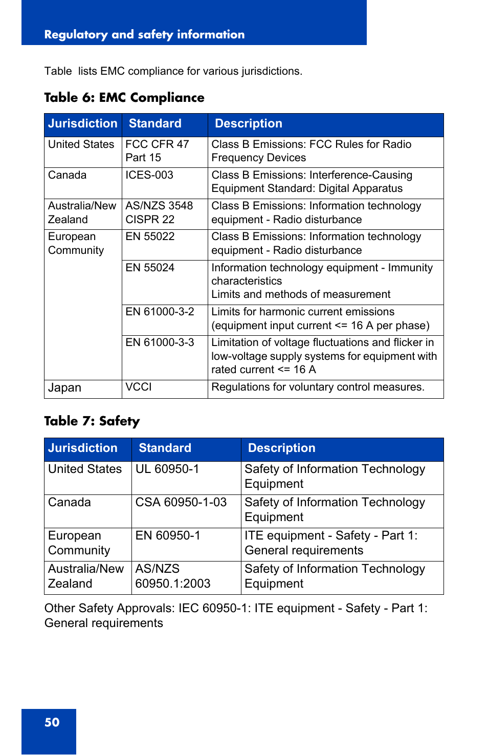 Nortel Networks 1000 User Manual | Page 48 / 54