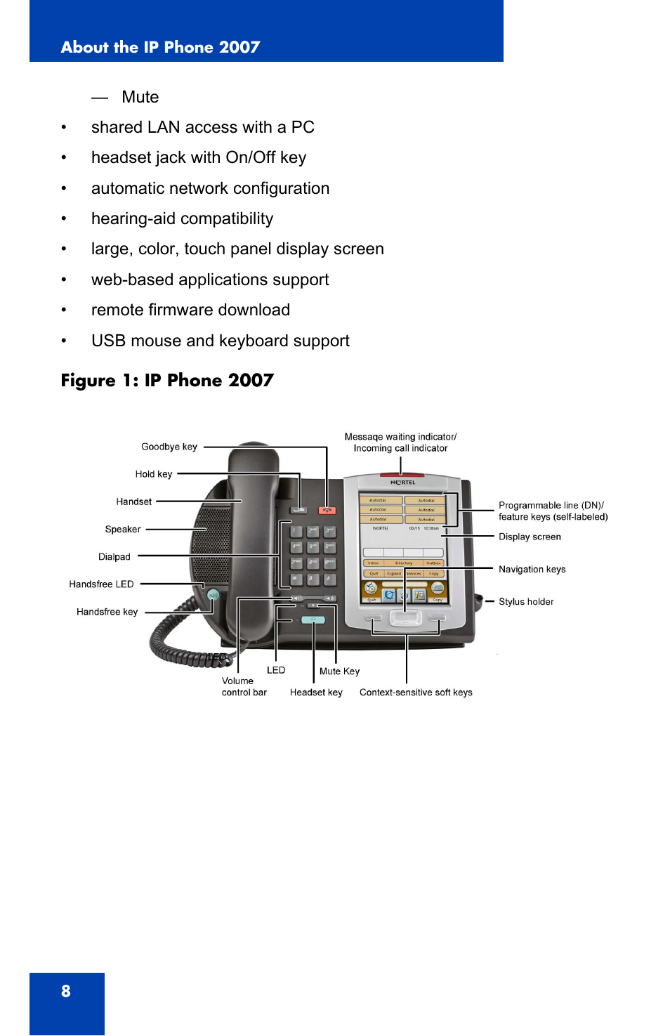 Nortel Networks 1000 User Manual | Page 8 / 54