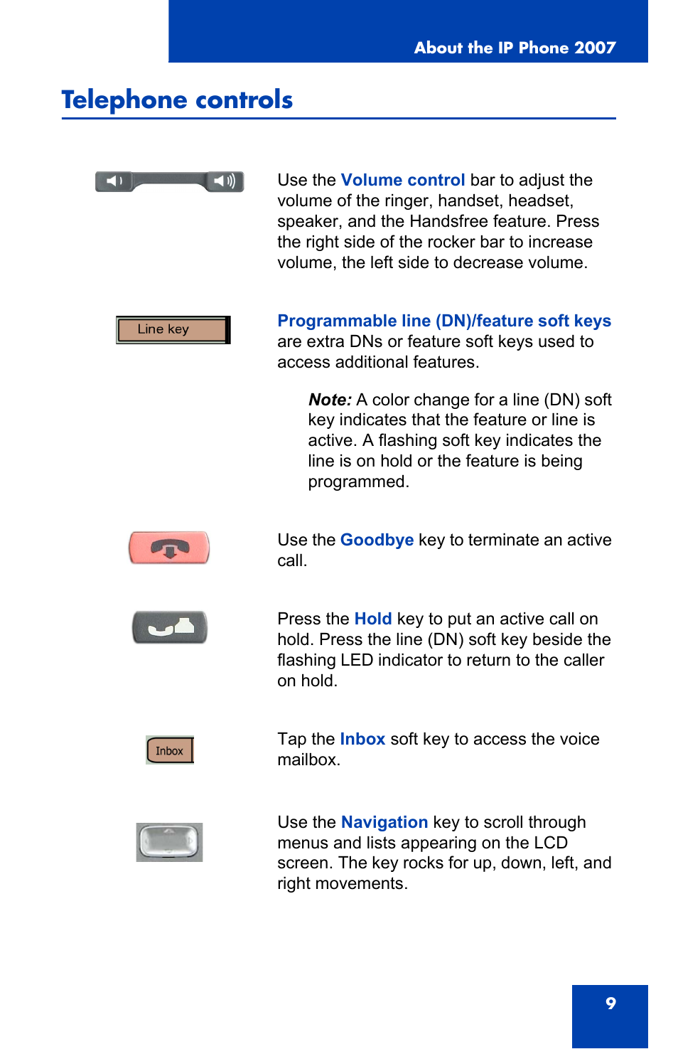 Telephone controls | Nortel Networks 1000 User Manual | Page 9 / 54