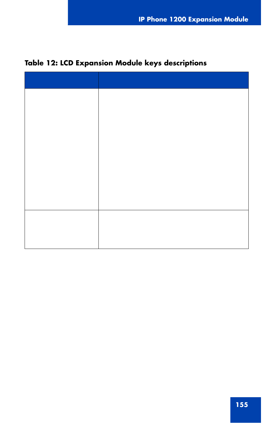 Nortel Networks 1220 User Manual | Page 155 / 166