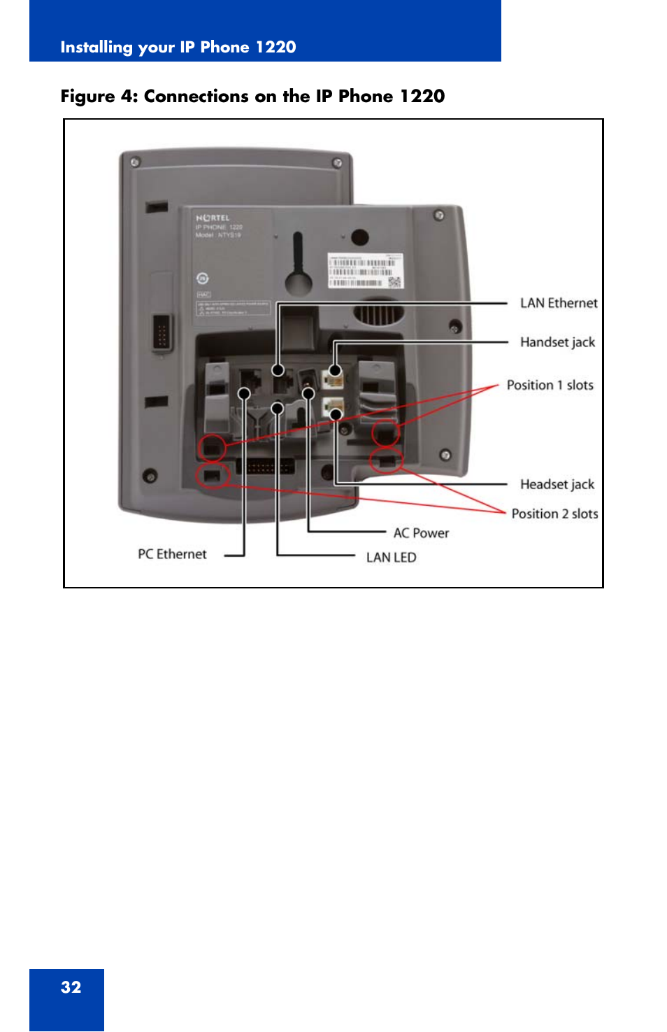 Nortel Networks 1220 User Manual | Page 32 / 166