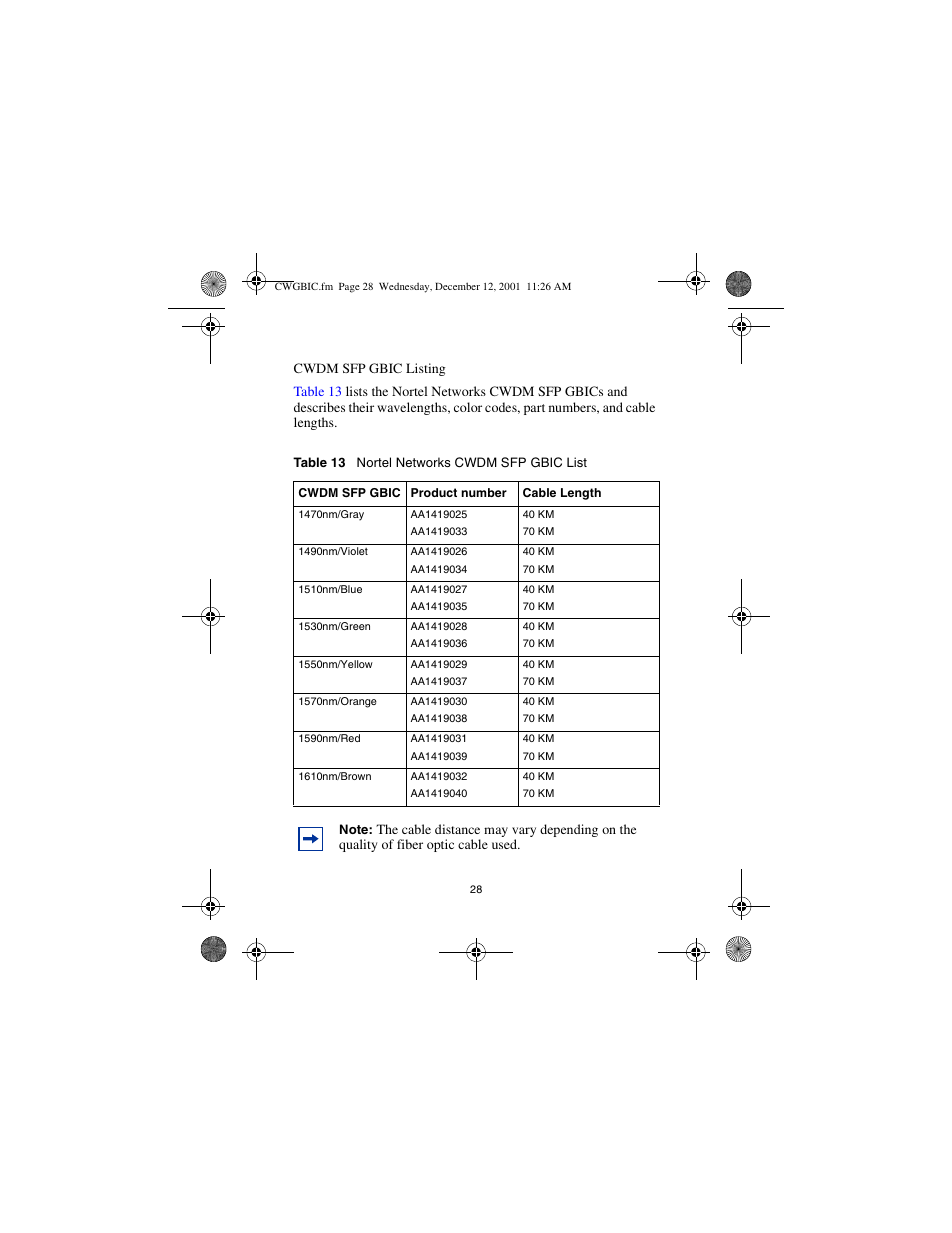 Nortel Networks CWDM SFP User Manual | Page 30 / 34