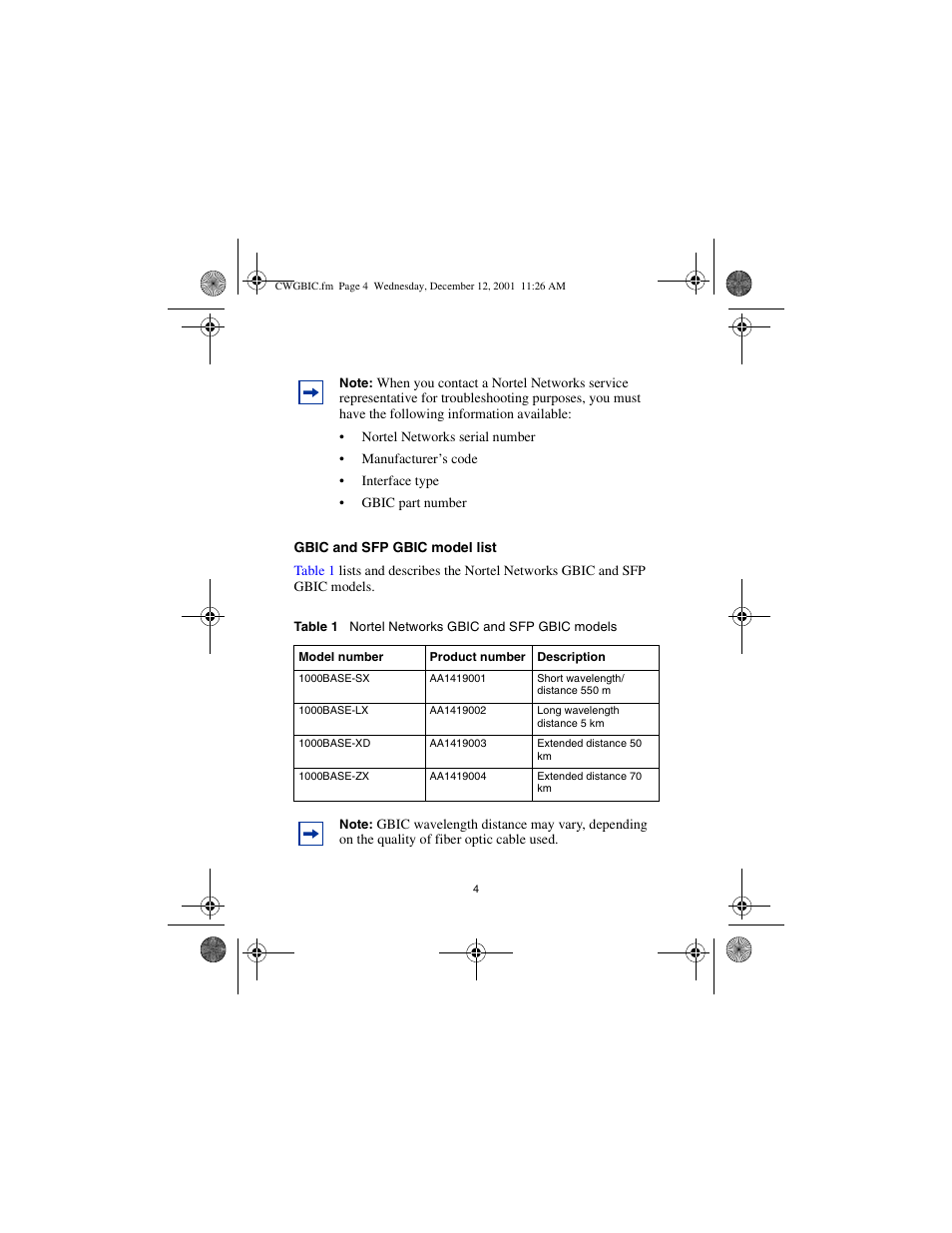 Gbic and sfp gbic model list | Nortel Networks CWDM SFP User Manual | Page 6 / 34