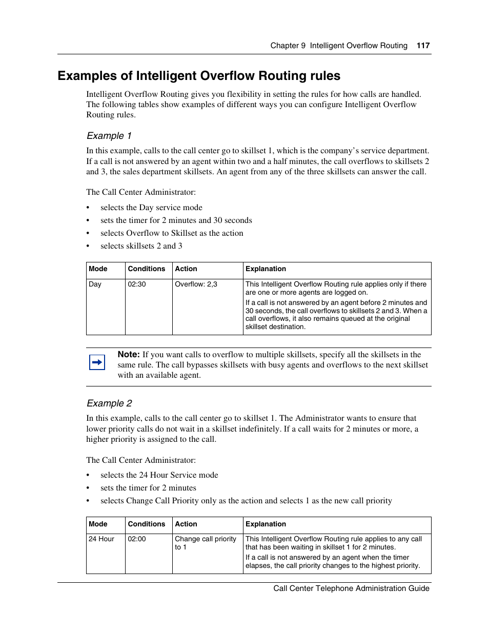Examples of intelligent overflow routing rules | Nortel Networks Call Center Telephone User Manual | Page 117 / 191